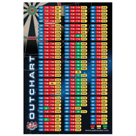 OUT OF DARTS – Out of Darts.